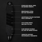 Wrist Wrap